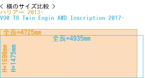#ハリアー 2013- + V90 T8 Twin Engin AWD Inscription 2017-